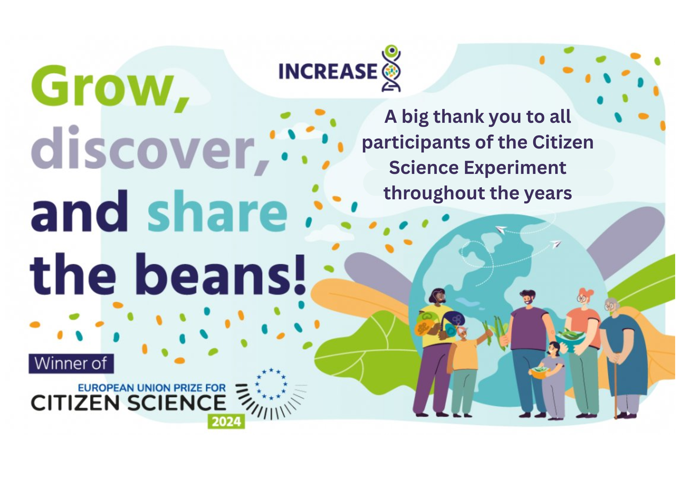 Citizen Science Experiment